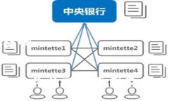 思考与关键词tokenim钱包价格下跌原因及未来走势