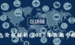 Tokenim身份钱包价格解析：2023年最新市场动态与投