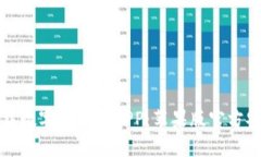 如何下载数字币钱包APP：苹果版官方安装指南