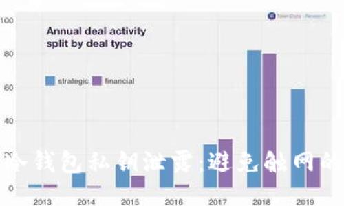 如何防止冷钱包私钥泄露：避免触网的安全策略