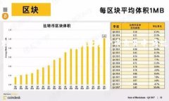 冷钱包跑分是一种新兴的数字货币相关行为，许