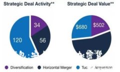 比特派手表冷钱包：安全便携的加密货币储存解