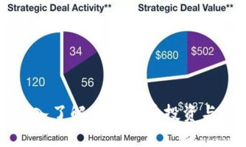 Tokenim模拟：深入了解加密货币投资与交易的最佳策略