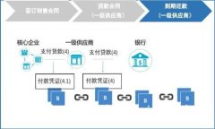企业级数据管理解决方案：Tokenim官网全新升级
