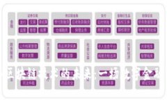 加密货币与区块链技术的未来：一场数字金融革
