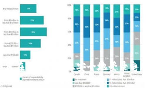 如何在Tokenim上安全地登录电脑？