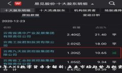 2023年AXS数字货币全解析：未来市场趋势与投资策