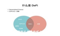 Tokenim转账过程中的旷工费用详解