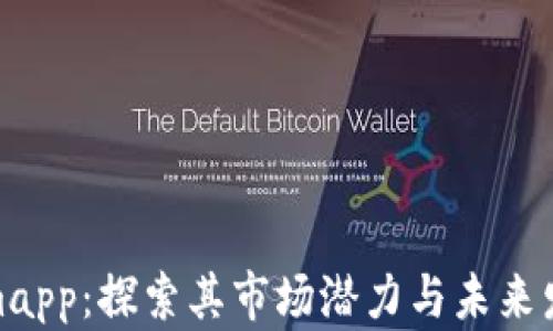 
Tokenimapp：探索其市场潜力与未来发展趋势