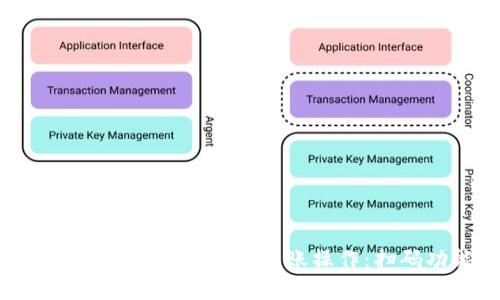 如何在Tokenim上进行安全的转账操作：扫码功能使用指南