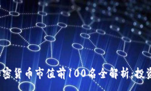 :
2023年加密货币市值前100名全解析：投资新手必看