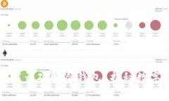 网络警察能否破解冷钱包？揭秘数字资产安全