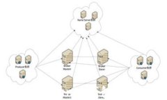 如何下载和使用Tokenim钱包企业版：全方位指南