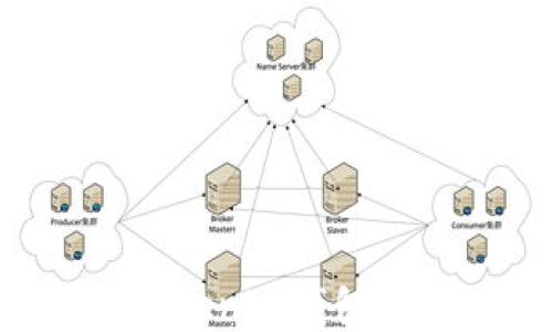 
如何下载和使用Tokenim钱包企业版：全方位指南