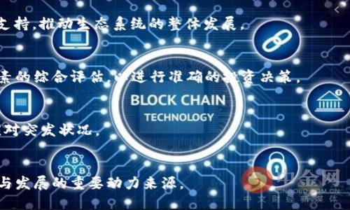   深入解析Tokenim中的CNX: 加密货币的未来趋势 / 

 guanjianci Tokenim, CNX, 加密货币, 区块链技术 /guanjianci 

什么是Tokenim中的CNX
Tokenim是一个新兴的加密货币平台，致力于推动区块链技术的应用及其在金融领域的应用。在这个平台中，CNX作为一种代币，扮演着非常重要的角色。CNX代币不仅可以用于交易，还具有多种实用性，例如参与平台治理、获取折扣等。

CNX作为Tokenim生态系统的核心，不仅推动了平台内的经济活力，还吸引了大量用户的参与。它的设计理念是通过去中心化的方式，为用户提供安全、高效的交易体验。

CNX的特点与功能
CNX代币具有多方面的优势。首先，它的交易速度极快，能够在几秒钟内完成。此外，CNX的交易手续费相对较低，为用户节省了大笔的成本。其次，CNX代币的供应量是有限的，使得其具有一定的稀缺性，可能随着时间的推移而增值。

另外，CNX还支持智能合约功能，这使得开发者能够在Tokenim平台上构建各种应用。这种灵活性为平台吸引更多的开发者和项目提供了可能。

如何购买和持有CNX代币
获取CNX代币的方法相对简单。用户可以通过Tokenim平台直接购买，也可以在其他加密货币交易所进行交易。购买时，用户需要开设一个数字资产钱包，以便安全地存储CNX代币。

持有CNX代币不仅可以用于日常交易，还有可能享受平台推出的各种奖励政策。此外，持有CNX还可以参与社区治理投票，决定平台的未来发展方向。

CNX的市场表现与前景
CNX的市场表现受到多种因素的影响，包括整体加密货币市场的走势、Tokenim平台的发展以及相应的技术进步。根据近期的数据，CNX的市场表现相对稳定，并呈现出一定的增长趋势。

展望未来，随着更多用户的参与和Tokenim平台的不断完善，CNX的价值有望进一步提升。投资CNX虽然存在风险，但与其潜在的回报相比，依然被许多投资者所看好。

风险与安全性
投资CNX代币的风险主要体现在市场波动性与技术漏洞上。由于加密货币市场本身的高度波动性，CNX的价格可能会经历剧烈的上涨和下跌。因此，投资者需要做好风险管理。

为确保用户的资产安全，Tokenim平台采取了多重安全措施，包括多重签名、冷存储和定期安全审核等。这些措施有效降低了用户资产被盗的风险。

社区与支持
Tokenim的社区非常活跃，用户可以通过论坛、社交媒体等多种渠道与项目团队进行互动。此外，Tokenim也会定期举办线上线下活动，以增强用户的参与感和归属感。

平台提供了丰富的支持资源，包括在线客服、技术文档和用户指南，方便新用户快速上手。

相关问题深入讨论
以下是与CNX相关的六个问题，以及对每个问题的详细介绍：

1. CNX的引入对传统金融有什么影响?
CNX的引入让传统金融机构开始关注区块链技术及其潜力，冲击了传统支付方式。可能促使银行及支付平台对此技术进行适应改革。

2. CNX如何与其他加密货币相比?
CNX在交易速度、手续费和平台应用场景上具有竞争优势，但也面临着来自主流币种的激烈竞争和市场认知度的提升需求。

3. Tokenim平台的发展战略是什么?
Tokenim致力于不断用户体验和平台技术，开发新的功能和应用，以吸引更多用户和开发者的支持，推动生态系统的整体发展。

4. CNX的价值如何评估?
CNX的价值不仅体现在其市场价格上，更应考虑其实际应用潜力、用户基础和市场需求等多因素的综合评估，以进行准确的投资决策。

5. 投资CNX需要注意哪些风险?
投资CNX需关注市场波动性、技术安全性等方面的风险，有必要建立合理的风险管理策略，以应对突发状况。

6. 社区在CNX发展中的作用?
社区不仅拉近了发展团队与用户的距离，也为项目的发展提供了反馈和建议，是推动CNX不断与发展的重要动力来源。