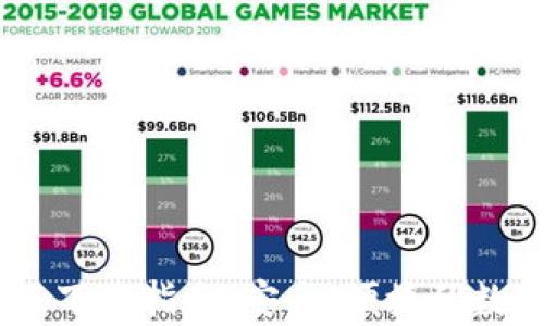 
CGPay钱包iOS版下载指南：安全、便捷的数字资产管理工具