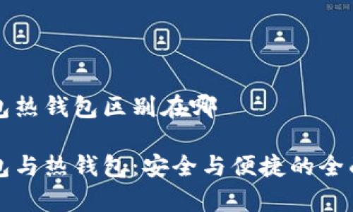 冷钱包热钱包区别在哪

冷钱包与热钱包：安全与便捷的全面解析
