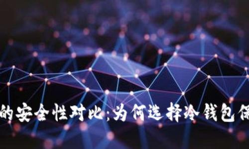 冷钱包与热钱包的安全性对比：为何选择冷钱包保护你的数字资产
