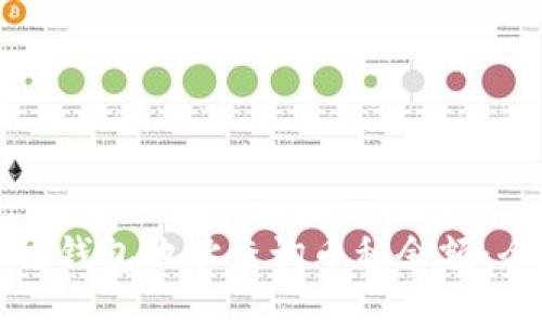 如何通过钱包地址查询币种余额：全面指南