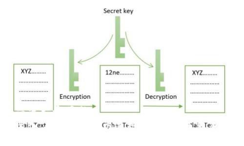 思考一个且的  
深入了解Tokenim迁移：步骤与注意事项