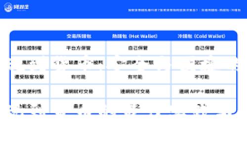 冷钱包提现到货币：安全与便捷的完美结合

冷钱包提现到货币的最佳实践与注意事项