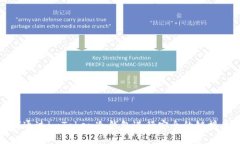 如何通过imToken冷钱包进行安全的链接查询