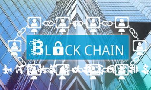 如何你的策略以提高网站排名