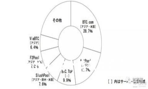 如何制作手机冷钱包：安全存储数字资产的完整指南
