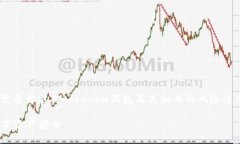 在探讨“tokenim钱包风险”的时候，我们需要首先