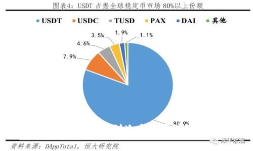 如何安全将加密货币转移到冷钱包？详细步骤与注意事项