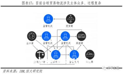 如何导出Tokenim钱包的助记词？详细步骤与注意事项