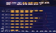 及关键词如何使用Tokenim钱包：新手指南与实用技