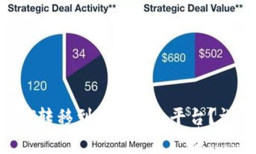 如何将火币上的NFT转移到Tokenim平台？详尽指南与注意事项