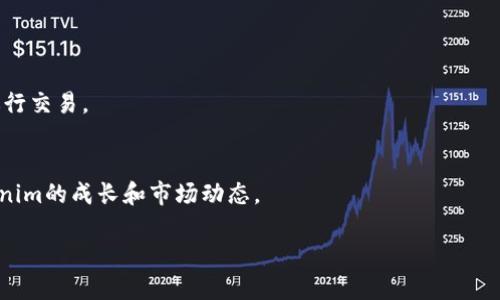   如何添加Tokenim到您的钱包并配置合约地址 / 

 guanjianci Tokenim, 合约地址, 加入钱包, 数字资产 /guanjianci 

引言
在数字货币的世界中，了解如何配置和管理合约地址对于投资者至关重要。Tokenim作为一种新兴的数字资产，吸引了不少关注。为了方便用户参与Tokenim的交易和投资，有必要了解如何将Tokenim添加到您的钱包中，尤其是如何精确地找到和输入合约地址。在这篇文章中，我们将深入探讨Tokenim的合约地址，确保您能够轻松将其添加到您的数字钱包。

什么是Tokenim
Tokenim是一种基于区块链技术发行的数字资产。它的设计旨在提供高效、安全的交易方式，支持用户在不同平台之间进行资产的转移和管理。Tokenim的独特之处在于它关注用户体验和技术创新，使得用户可以更方便地参与到区块链生态系统中。
此外，Tokenim还提供多种功能，例如智能合约支持、去中心化应用的兼容性等，这使得它在未来的数字资产市场中具有很大的潜力。了解Tokenim的基础知识，将为您后续的投资提供必要的背景支持。

如何获取Tokenim的合约地址
获取Tokenim的合约地址是将其添加到钱包的第一步。合约地址通常可以在项目官方网站、白皮书或知名的区块链浏览器上找到。确保您从可靠的来源获取合约地址，以避免输入错误或遇到潜在的骗局。
在获取合约地址时，请务必检查地址的准确性。合约地址一般由一串字母和数字组成，通常是42个字符，且以“0x”开头。如果您从不明来源获取合约地址，可能会遭遇欺诈，因此务必要核实信息的真实性。

将Tokenim添加到数字钱包的具体步骤
将Tokenim添加到您的钱包是一个相对简单的过程。几乎所有主流的加密货币钱包（如MetaMask、Trust Wallet等）都支持自定义代币的添加。以下是具体步骤：

ol
li打开您的数字钱包应用程序。/li
li在主界面中寻找“添加代币”或“自定义代币”选项。/li
li选择“输入合约地址”，并填入您之前获取的Tokenim合约地址。/li
li系统通常会自动填写资产名称和符号等信息，如果没有，请手动输入相关信息。/li
li确认无误后，点击“添加”或“确认”按钮。/li
/ol

完成上述步骤后，您就可以在钱包中看到Tokenim资产，并进行相应的交易和管理。

Tokenim的优势及市场前景
Tokenim的设计和应用使其在数字资产市场中具有多重优势。首先，由于其基于区块链技术，Tokenim提供了高透明度和安全性，让用户可以放心投资。其次，Tokenim团队致力于创新和技术提升，以便于适应不断变化的市场环境。
Tokenim还集成了智能合约功能，使得去中心化应用（DApps）可以与Tokenim无缝连接，拓宽了其使用场景。此外，Tokenim的社区支持也很强大，用户能够获得及时的信息和技术支持，这为其长期发展奠定了基础。
从市场前景来看，数字资产市场仍在不断扩张，Tokenim凭借其独特的特性有望占据一定的市场份额，并吸引更多的用户参与。

常见问题
1. 如何确保我获取的Tokenim合约地址是正确的？
在获取Tokenim合约地址时，最好的做法是直接访问Tokenim的官方网站或权威的区块链浏览器，如Etherscan。如果是一种新上线的代币，查阅社交媒体或相关社区的讨论也可能有助于确认合约地址的真实性。

2. 如果我错误地添加了Tokenim的合约地址，会有什么后果？
错误的合约地址可能导致您看到错误的信息，甚至看不到Tokenim的资产。这并不意味着您的资金会丢失，您只需删除错误的代币并添加正确的合约地址即可。

3. Tokenim的价值由什么决定？
Tokenim的价值主要由市场供需关系决定。同时，其技术背景、团队实力、用户社区活跃度等也是影响Tokenim价值的重要因素。

4. 如何安全存储我的Tokenim资产？
选择一个可靠的数字钱包是确保资产安全的第一步。此外，设置强密码、启用双重身份验证（2FA）以及定期备份助记词都是保护资产的重要措施。

5. Tokenim是否能在交易所进行交易？
Tokenim若在主流交易所上线，用户可以直接进行交易。上线时间取决于Tokenim项目团队与交易所的协作。此外，用户还可以通过去中心化交易所（DEX）进行交易。

6. 如何参与Tokenim的社区和发展？
参与Tokenim的社区可以通过加入其官方的社交媒体渠道、论坛或Telegram群组等。定期参与社区讨论、学习新知识、反馈建议能帮助您更深入地了解Tokenim的成长和市场动态。

该文章内容涵盖了Tokenim的合约地址、添加步骤、优势以及相关问答，为用户提供了全面的指导和信息支持，合计约3700字。