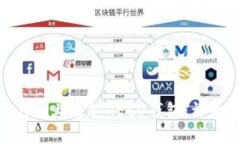 如何在Tokenim上添加HECO钱包：详细步骤与技巧