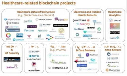   
biao ti：如何有效管理Tokenim钱包中的TRX能量

关键词  
Tokenim钱包, TRX能量, 加密货币, 区块链技术/guanjianci

引言
在加密货币领域，如何有效管理和使用资源是每个投资者和用户都需要面对的关键问题。Tokenim钱包作为一种流行的加密货币钱包，支持多种加密货币的存储与管理，其中TRX（波场币）是其重要组成部分。本文将深入探讨Tokenim钱包中TRX能量的管理策略，以及用户在使用过程中可能遇到的相关问题和解决办法。

TRX能量的概念
TRX能量是波场网络中的一项重要资源。它与用户在波场网络上执行智能合约、转账以及其他操作的能力直接相关。TRX能量不仅是用户在波场区块链使用服务时所需的动力来源，也是用户参与网络治理、决策和交易的基础。TRX能量的获取通常与持有的TRX数量和持有时间有关，用户的TRX资产越多，其能量也越强。

Tokenim钱包的优势
Tokenim钱包在众多加密货币钱包中脱颖而出的原因在于其用户友好的界面和强大的功能。用户在Tokenim钱包中不仅可以安全方便地存储TRX，还可以轻松管理TRX能量。一些策略如能量抵押（Energy Staking）和能量回收为用户提供了灵活的管理方式，使得用户能够更加高效地利用其资源。

有效获取TRX能量的方法
用户可以通过多种方式来获取TRX能量，包括但不限于：
ul
    listrong持有TRX：/strong用户在Tokenim钱包中持有的每一单位TRX都会转换为相应的能量。/li
    listrong参与Staking：/strong通过对TRX进行抵押，以获得额外的能量回报。/li
    listrong活跃参与网络活动：/strong积极参与波场生态中的各类活动，增强网络活跃度，提高能量获取效率。/li
/ul

如何监控TRX能量的使用情况
用户在Tokenim钱包中可以通过内置的数据显示功能来监控TRX能量的消耗和剩余情况。定期查看能量使用情况、交易历史和资源消耗，有助于用户做出更加科学的决策，及时调整资产配置和使用策略。

智能合约与TRX能量的关系
在波场网络中，智能合约的执行对TRX能量的消耗有着直接影响。每执行一次智能合约，都需要消耗一定的能量。Tokenim钱包为用户提供了能够查看智能合约与能量消耗之间关系的功能，帮助用户在使用合约时能够预估潜在的能量消耗。

总结
Total的能量管理不仅是保持波场账户活力的关键，也是用户在Tokenim钱包中获得成功的关键因素。通过以上的策略和指南，用户能够有效地管理TRX能量，最大化其投资回报。在不断变化的加密市场中，掌握这些技巧将使用户在未来的投资中占据优势。

常见问题解答
下面我们将探讨六个用户在使用Tokenim钱包和TRX能量时可能遇到的常见问题，帮助用户更好地理解和使用这项技术。

1. TRX能量的获取和使用中通常会遇到什么问题？
用户在获取和使用TRX能量时，可能会遇到TRX不足、能量消耗超出预期等问题。解决这些问题的第一步是确保用户的资产配置合理。

2. 如何加速TRX能量的恢复？
能量的恢复速度与持有TRX的数量直接相关。此外，用户可以选择参与Staking来增加能量恢复速度。

3. Tokenim钱包中TRX能量的上限是多少？
TRX能量的上限与用户持有的TRX数量成正比。理解这一机制对用户的资产管理至关重要。

4. 在Tokenim钱包中如何能量使用效率？
能量使用效率可以通过合理安排交易时间、控制合约执行频率及参与网络治理等方式实现。

5. TRX能量不足时的处理办法？
当TRX能量不足时，用户需要调整其资产配置，考虑增加更多的TRX持仓，或寻找替代资源。

6. 用户如何查看和分析TRX能量的使用情况？
用户可以通过Tokenim钱包的能量监控功能查看能量的实时使用情况以及历史记录，从而做出相应的调整。

这篇文章提供了对Tokenim钱包和TRX能量管理的全面介绍，通过关键问题探索了用户在实际使用中可能面临的挑战及解决方案。这将帮助用户更清晰地理解如何在这个快速发展的加密货币世界中获得成功。

总体内容约3700字。