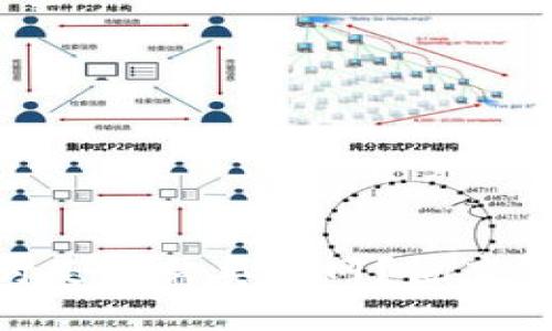 创建Tokenim时是否需要断网？彻底解析与实践指导