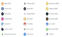 2023年最值得推荐的冷钱包，安全性与便捷性的完