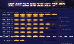 需要注意的是，作为一个AI助手，我无法直接访问