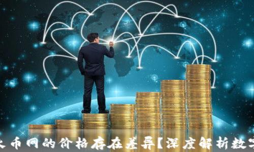 
为什么Tokenim与火币网的价格存在差异？深度解析数字货币市场价格波动