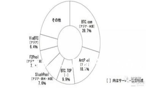 优质如何将Tokenim提现为人民币：详细指南与常见问题解答