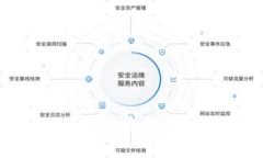 深入了解Tokenim病毒：防护与应对策略