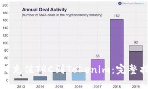 如何充值TRC到Tokenim：完整指南