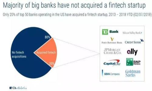 
SHIB币安全存储：推荐的冷钱包选择