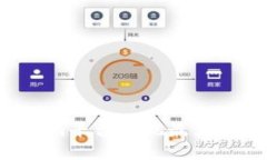 如何通过Tokenim平台实现最大化获利：全面指南