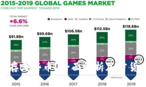 冷钱包可以存哪些币？全面解析加密货币存储选择
