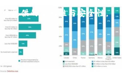 详细介绍：

华为手机的“tokenim”检测功能与许多现代手机的安全机制密切相关，它旨在保护用户的数据和隐私。这一功能通过生成智能令牌，确保用户的操作和数据传输都是安全的。这种技术在保障个人信息方面发挥了重要作用，同时也对手机性能和用户体验的产生了积极影响。

在如今数据安全性日益受到重视的情况下，华为手机的tokenim检测功能显得尤为重要。其工作原理、应用场景以及用户如何利用这一特性将是本文的核心内容。

通过深入探讨这一功能，用户将能够更深入理解自己的设备保护措施，并据此做出相应的安全决策，更好地利用手机过程中提供的便利性与安全性。

优质

全面解析华为手机的Tokenim检测功能及其应用