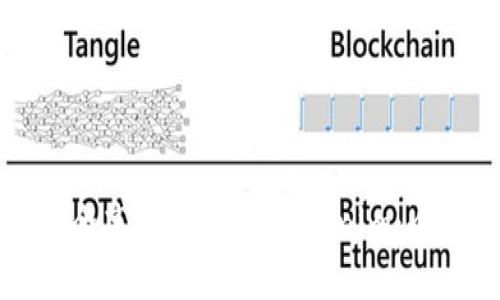 如何安全高效地转出Tokenim：全面指南