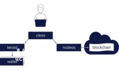 且的优质  GC冷钱包：如何安全存储加密货币