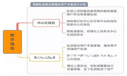 请注意：以下是一个假设性的信息设计，用于展示如何撰写一个的和内容，而不代表对于tokenim的实际情况的描述或评估。

tokenim：揭露背后的真相，用户该如何识别骗局？